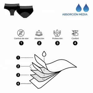 Braga menstrual algod&oacute;n corte bikini
