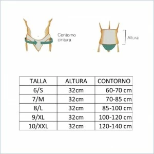 Faja tubular unisex sujeci&oacute;n lumbar